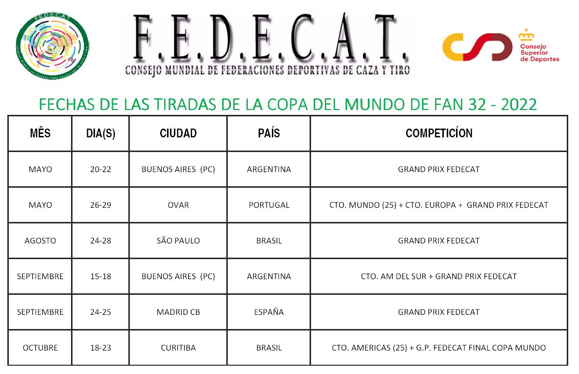 FAN 32 - COPA DEL MUNDO 2022